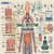 Small Intestine Diagram